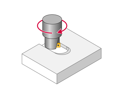 images/download/attachments/137012551/Forward_mill_hint.png