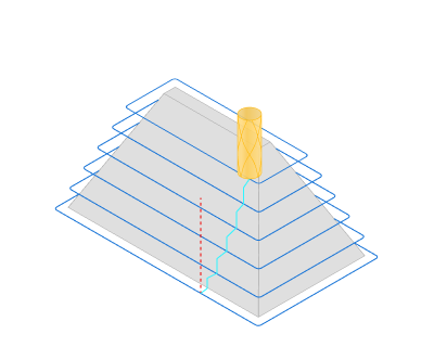 images/download/attachments/162964462/3D_Surfacing_Waterline.png