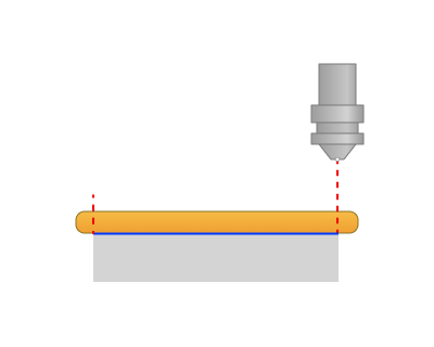 images/download/attachments/162964462/Pullback_off.png
