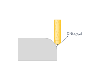 images/download/attachments/162969208/Set_tool_contact_surface_normal_vectors.png