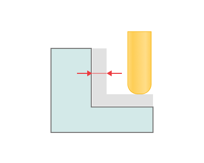 images/download/attachments/162969906/3.png