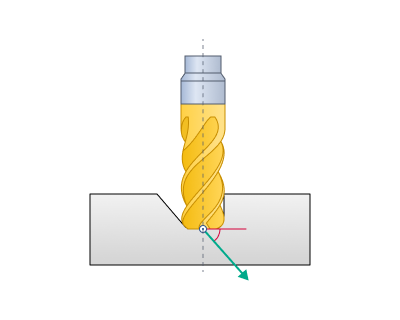images/download/attachments/162969906/Allowed_ramp__angle.png