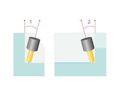 images/download/attachments/162969999/3_to_5_axis_conversion.png