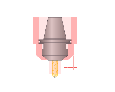 images/download/attachments/162969999/Holder_radial_clearance.png