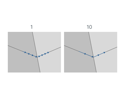 images/download/attachments/162970031/Max_dist_deviation.png