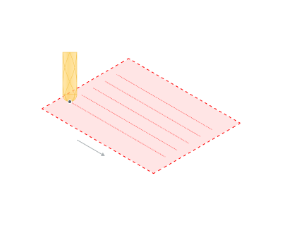 images/download/attachments/162970150/Safe_motions_01.png