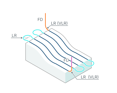 images/download/attachments/162970172/Vertical_Lead_Radius.png
