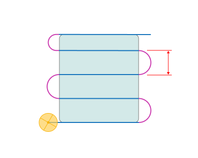 images/download/attachments/162970215/Neighbor_pass_links_off.png