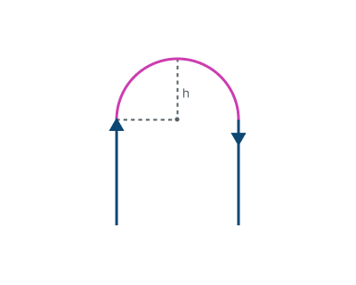 images/download/attachments/162970215/Smooth_link_height.png