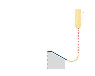 images/download/attachments/162970276/Leads_Retrack_%28By_Arc%29.png