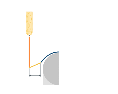 images/download/attachments/162970305/Engage_%28Length%29.png