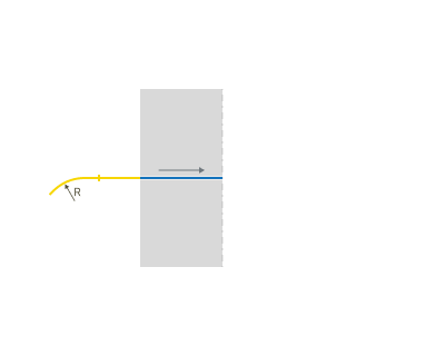 images/download/attachments/162970331/Countiring_Engage_Radius.png