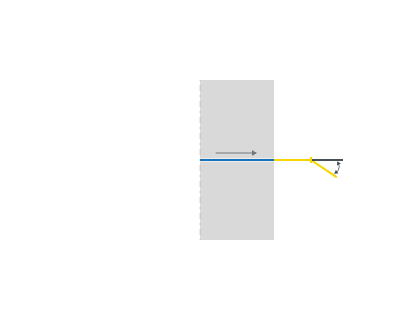 images/download/attachments/162970331/Countiring_Retract_Angle2.png