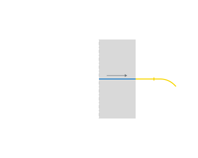 images/download/attachments/162970331/Countiring_Retract_By_Arc.png
