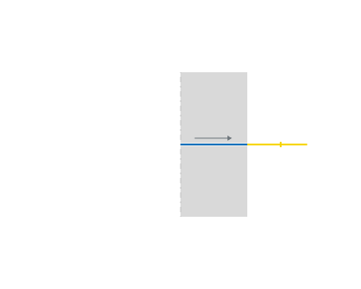 images/download/attachments/162970331/Countiring_Retract_By_Line.png
