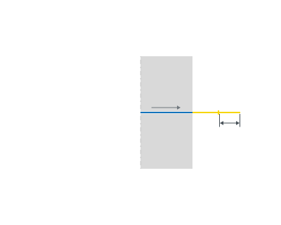 images/download/attachments/162970331/Countiring_Retract_Length.png