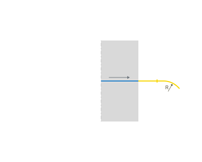 images/download/attachments/162970331/Countiring_Retract_Radius.png
