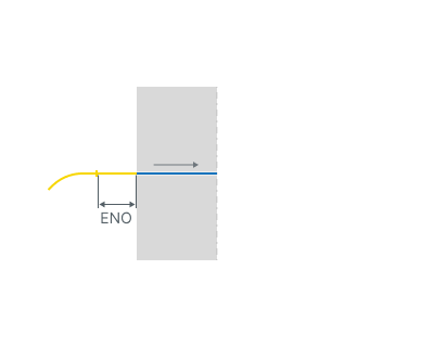 images/download/attachments/162970331/Entry_overlap.png