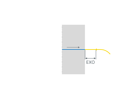 images/download/attachments/162970331/Exit_overlap.png
