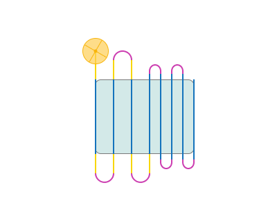 images/download/attachments/162970354/Use_leads_for_Long_links.png