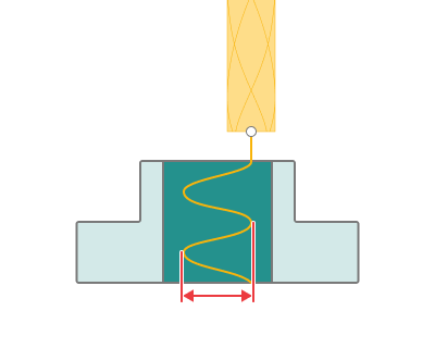 images/download/attachments/162970411/Plunge_size.png
