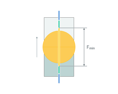 images/download/attachments/162970484/Adaptive_feedrate_%28Full_Cut_Feed%29.png