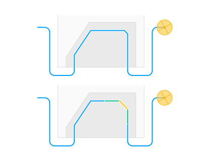images/download/attachments/162970521/Corner_control_%28Detection_method%29_%28Minimum_line%29.png