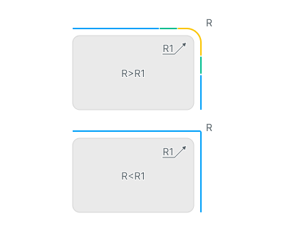 images/download/attachments/162970521/Minimum_arc_radius.png