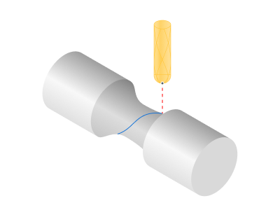 images/download/attachments/162970671/4D_Contouring.png