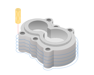 images/download/attachments/162970671/Contouring2D.png