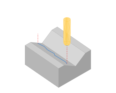 images/download/attachments/162970671/Contouring3D.png