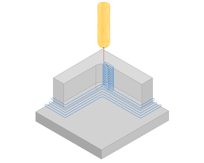 images/download/attachments/162970671/Corners-cleanup.png