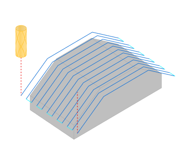 images/download/attachments/162970671/FinishingPlane.png