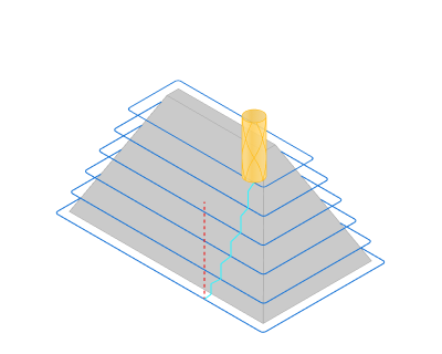 images/download/attachments/162970671/FinishingWaterline.png