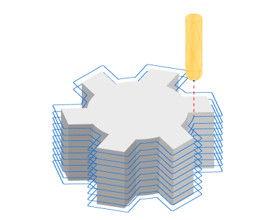 images/download/attachments/162970671/HelicalOpPreview.png