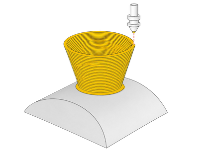 images/download/attachments/162970671/Non-planar_slicing.png