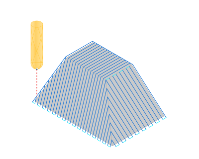 images/download/attachments/162970671/OptimizedPlane.png