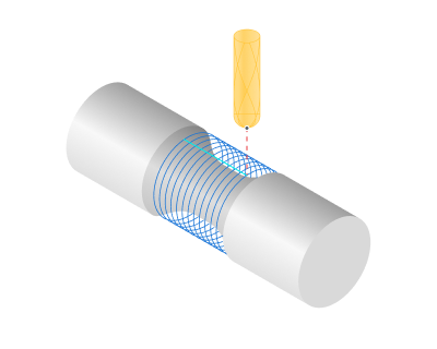 images/download/attachments/162970671/Rotary_roughing.png