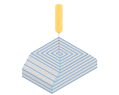 images/download/attachments/162970671/Scallop.png