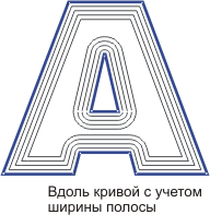 images/download/attachments/162970965/image795.png