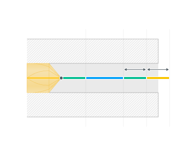 images/download/attachments/162971072/Special_part_exit_feed_%28Step_distance%29.png