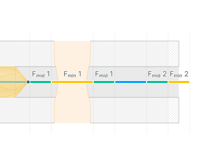 images/download/attachments/162971072/Special_part_exit_feed_%28on%29.png