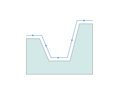 images/download/attachments/162971461/Clear_shadow.png