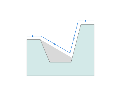 images/download/attachments/162971461/Without_checking.png