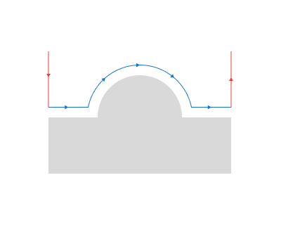 images/download/attachments/162971494/Upwards_only_off.png