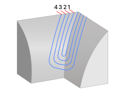 images/download/attachments/162971638/Nb._of_passes.png