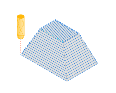 images/download/attachments/162971806/3D_Surfacing_Plane%2BWaterline.png