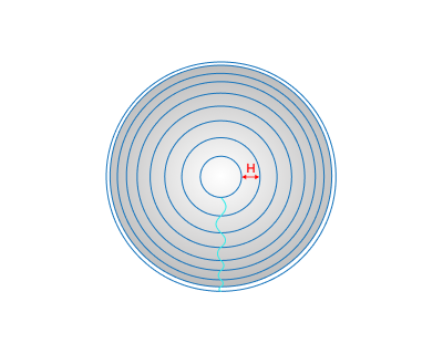 images/download/attachments/162971830/Adaptive_step_off.png