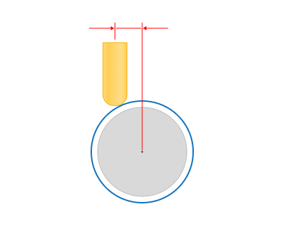 images/download/attachments/162971881/Offset_on.png