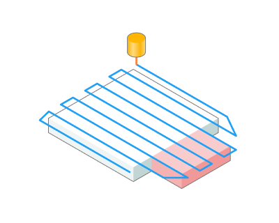 images/download/attachments/162971881/Surface_Roll_Type_With_restriction_model.png